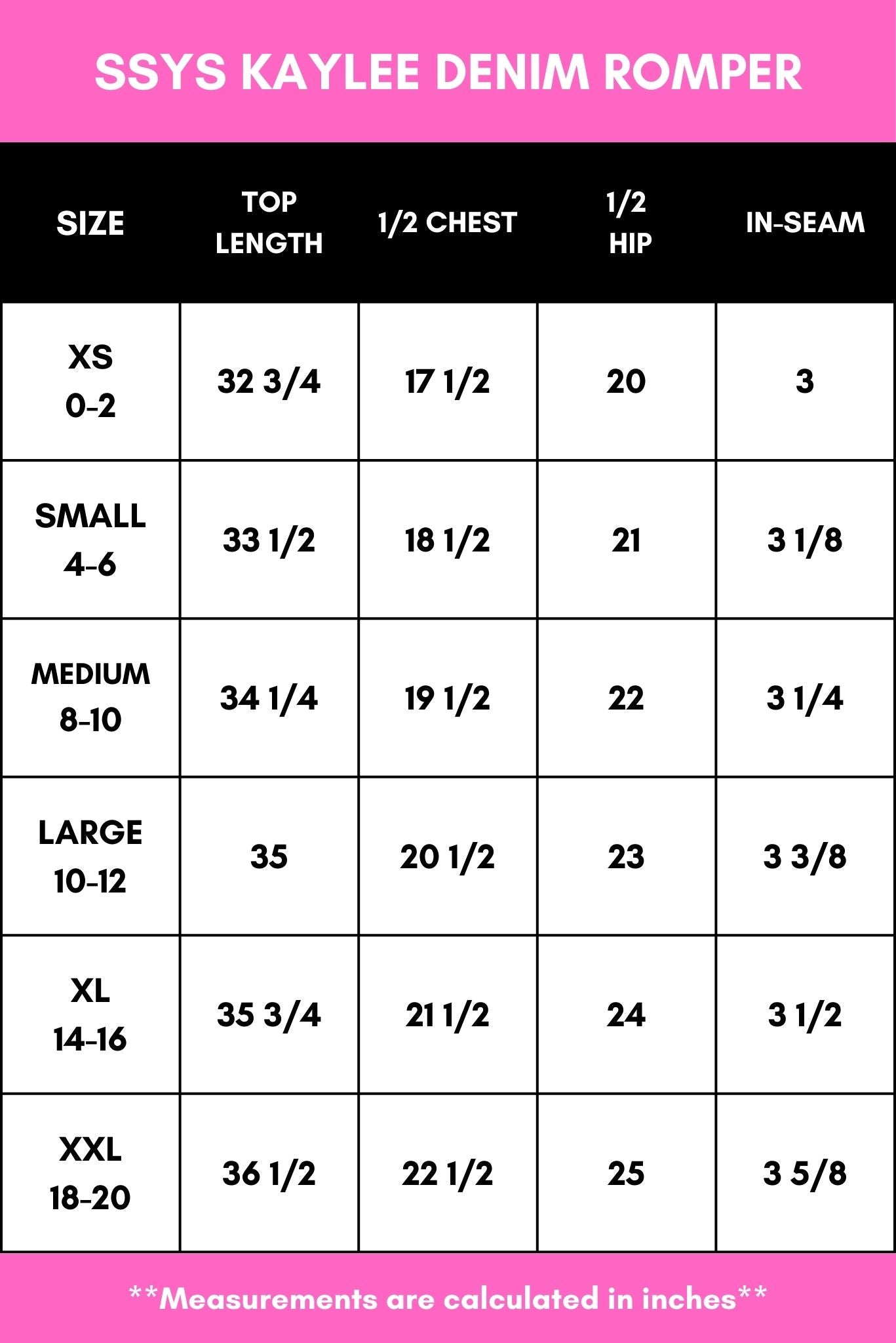 SSYS Kaylee Floral Denim Romper In Pink