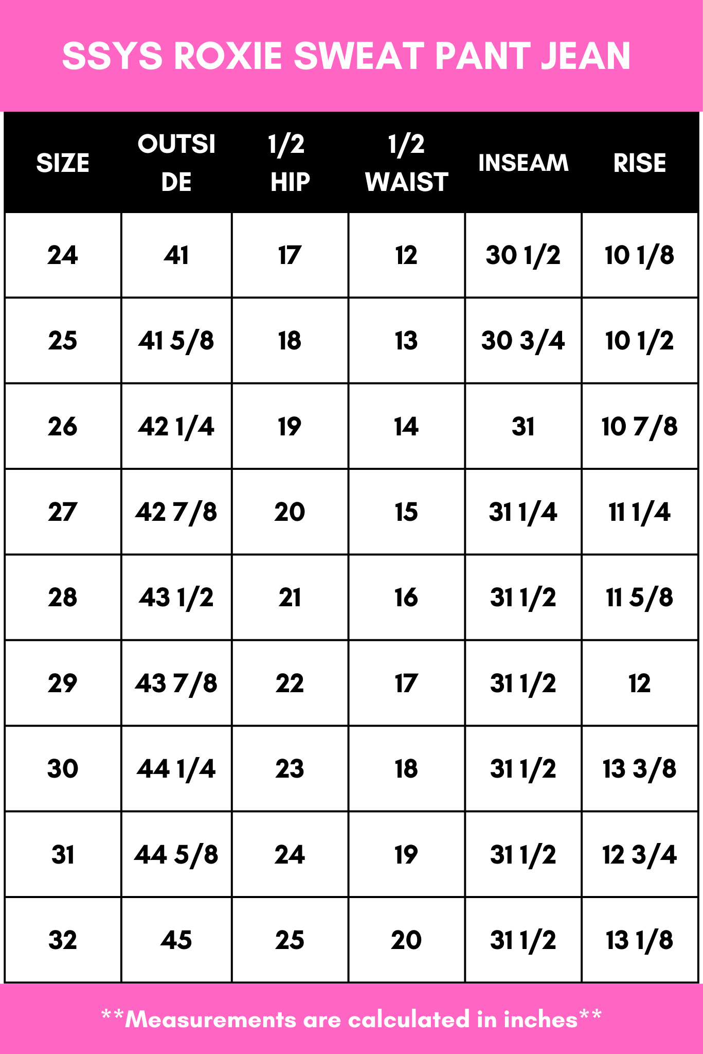 SSYS Roxie Sweat Pant Jeans In Black